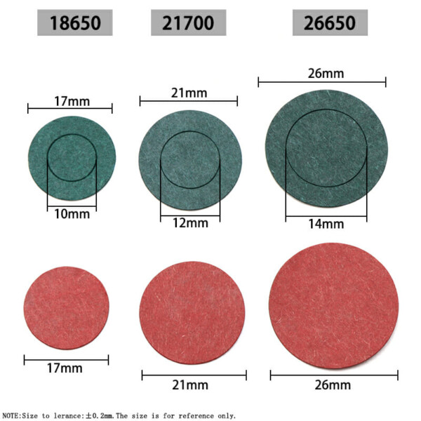 20-50-100-250-500-adet-18650-21700-26650-Li-ion-pil-yalitim-conta