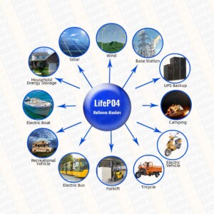 LifePO4 Kullanım Alanları