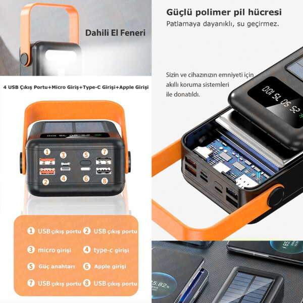 Rovimex 20.000 mAh Powerbank - Güneş Enerjili Hızlı Solar Powerbank - Görsel 3