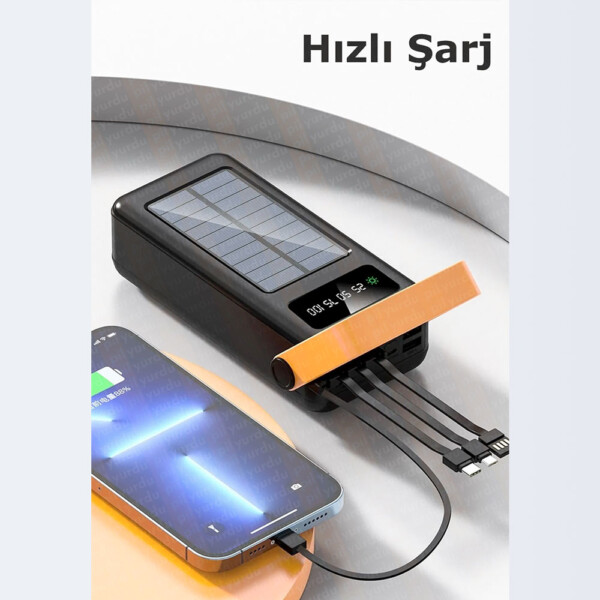 Rovimex 20.000 mAh Powerbank - Güneş Enerjili Hızlı Solar Powerbank - Görsel 5