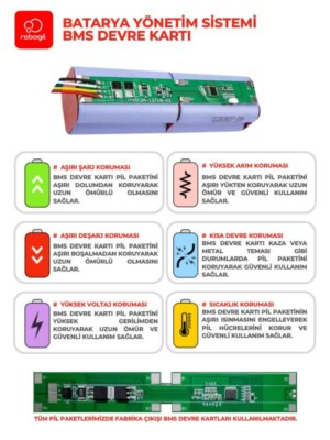 Arçelik RS 3121 2900mAh Pili Uyumlu Robot Süpürge Bataryası T2924BS-Arç-006 - Görsel 3