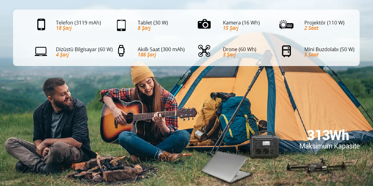 Ezviz PS300 Taşınabilir Güç İstasyonu (330 W / CN032) 1 EZVIZ PS300
Taşınabilir Güç İstasyonu